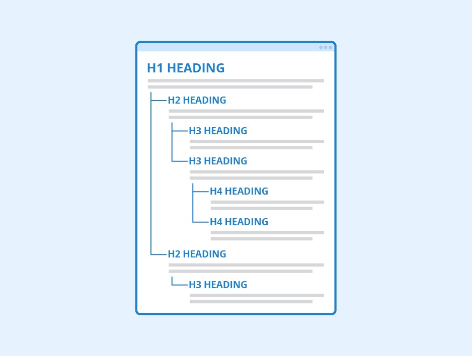 H headers